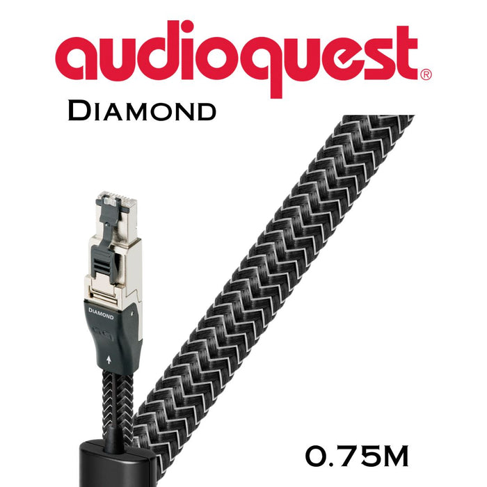 Audioquest Diamond 72v DBS - Câbles réseaux (Ethernet) 100% argent surface