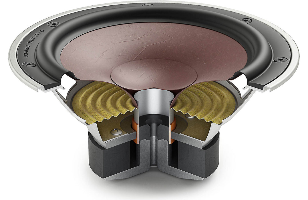 DALI Oberon Vokal - Enceinte de canal central