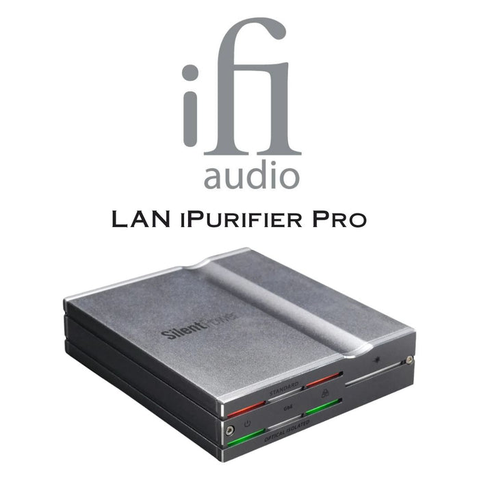 SilentPower LAN iPurifier Pro - Filtre Ethernet
