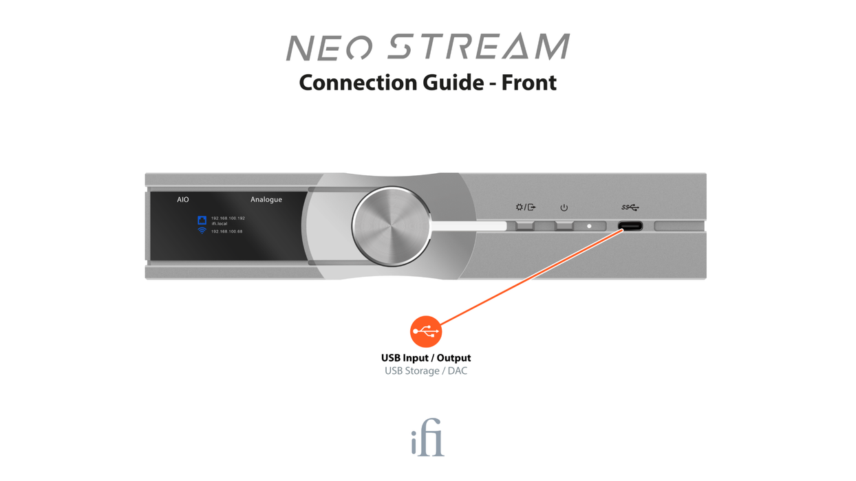 ifi Audio NEO STREAM - Lecteur réseau