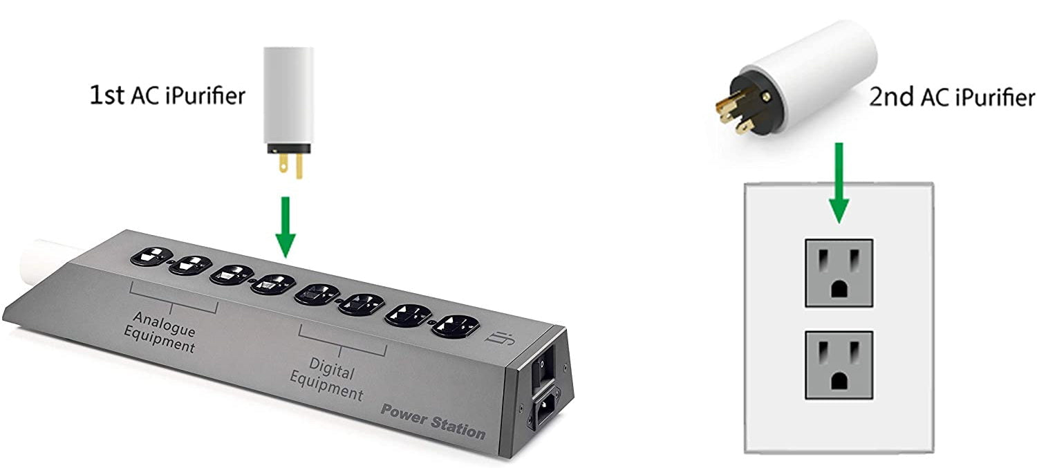 iFi Audio AC Purifier - Conditionneur de courant (vendue à l'unité)