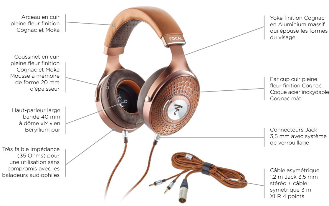 Focal STELLIA - Casques d'écoute avec fils très haut de gamme