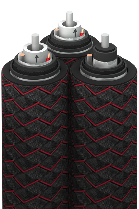 Audioquest Firebird - Câble audio RCA-RCA ◉ 72 V DBS (paire)