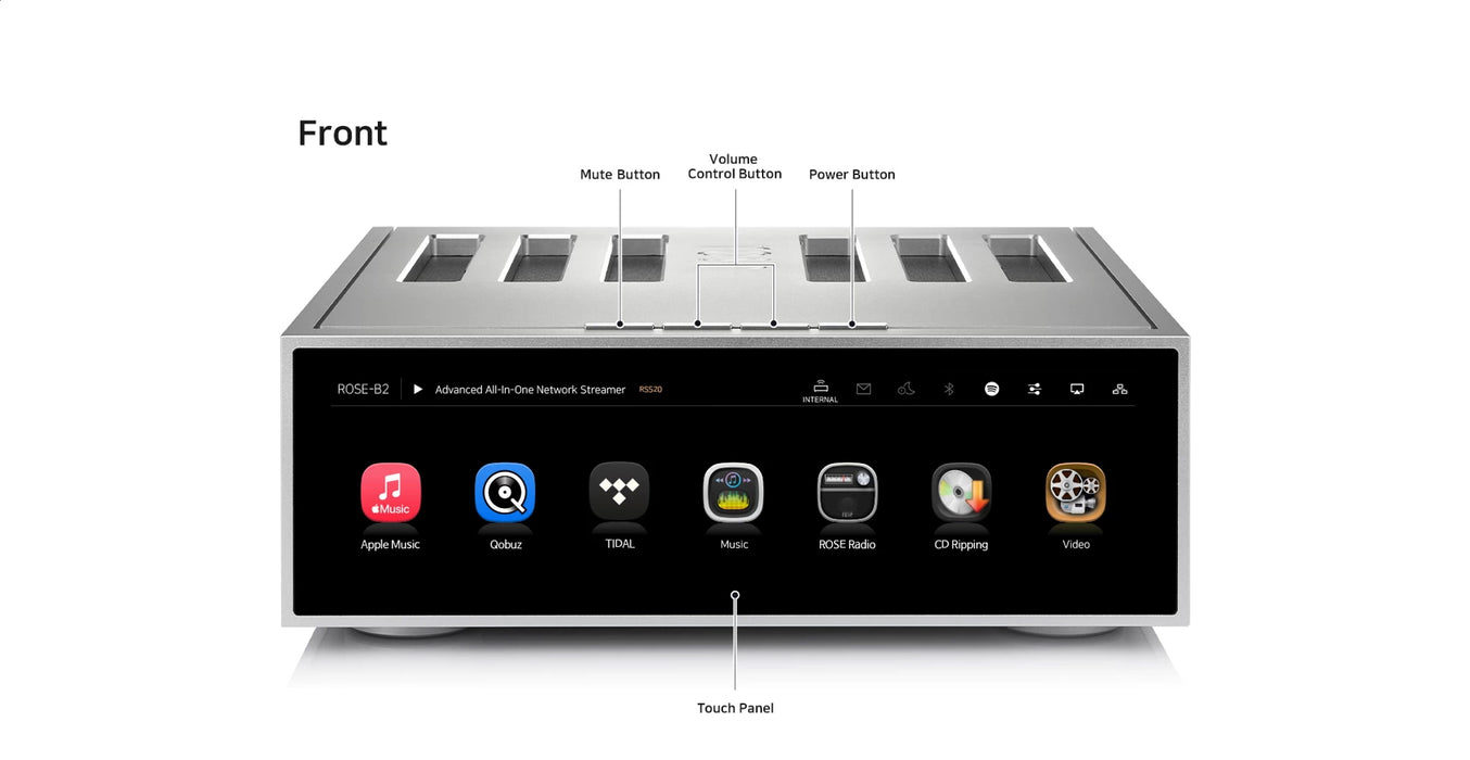 Hi-Fi ROSE RS520 Argent/Noir - Amplificateur stéréo