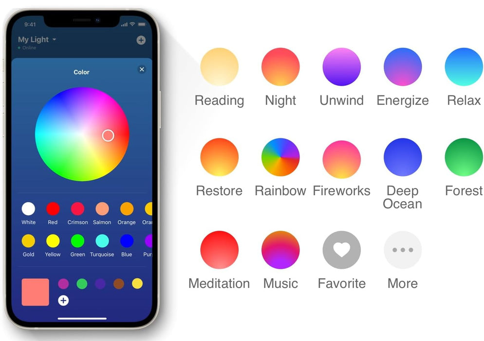 WIIM Wake-up Light | Votre compagnon de chevet idéal