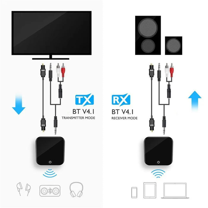 AMX WBT-01 Récepteur et Émetteur Bluetooth Toslink/SPDIF Tout-en-un