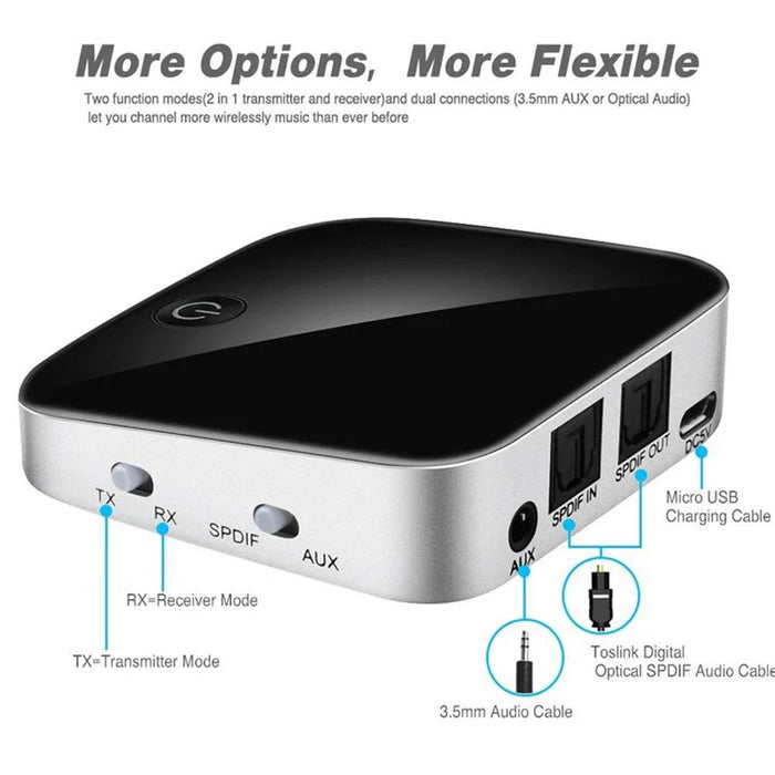 AMX WBT-01 Récepteur et Émetteur Bluetooth Toslink/SPDIF Tout-en-un