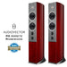 Audiovector R6 Arrete