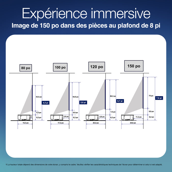 EPSON Lifestudio Grand Plus | Projecteur laser à focale ultracourte 4000 Lumens