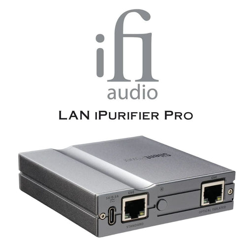 SilentPower LAN iPurifier Pro - Filtre Ethernet
