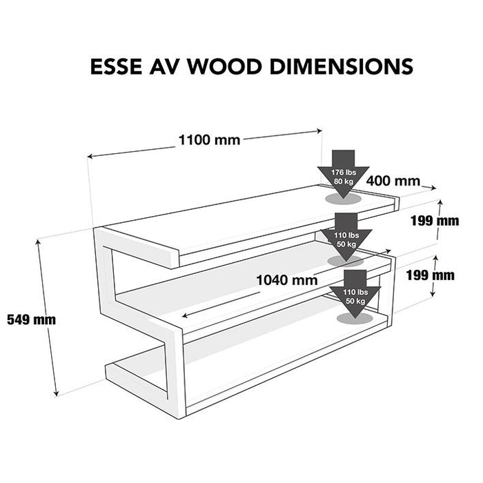NorStone ESSE AV | Meuble audio-vidéo