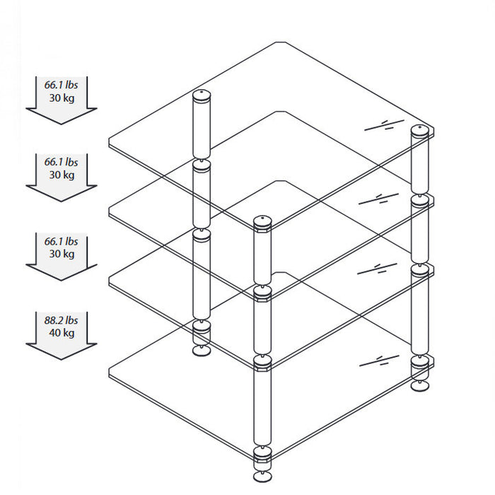 Norstone BERGEN 2 | Meuble audio