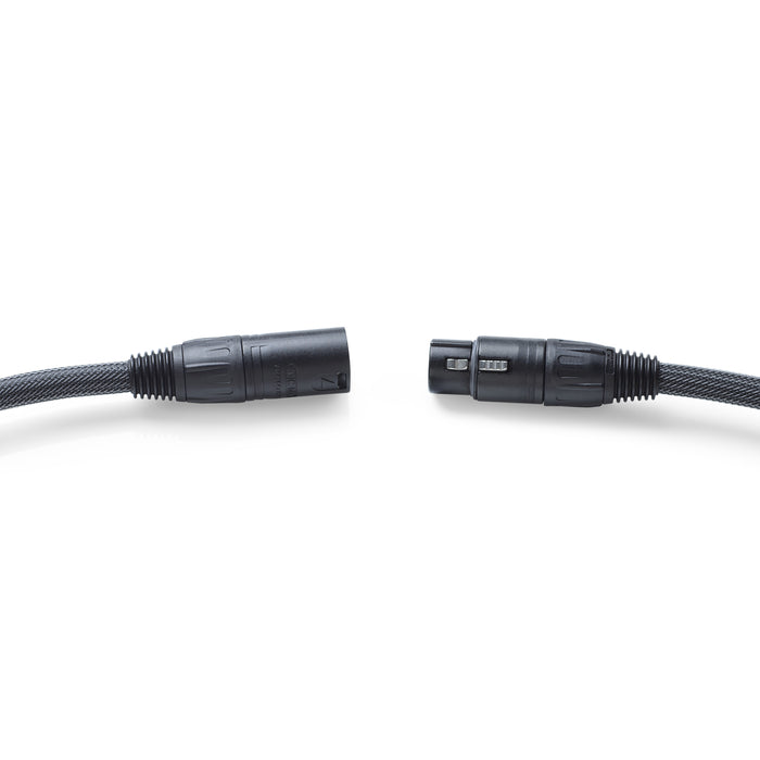 Transparent PREMIUM 110 Ohm AES/EBU | Câbles coaxial Digital XLR 110 Ohm