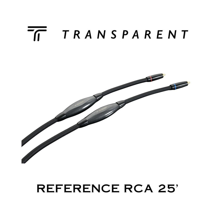 Transparent REFERENCE RCA | Câbles Interconnexion RCA-RCA (Paire)