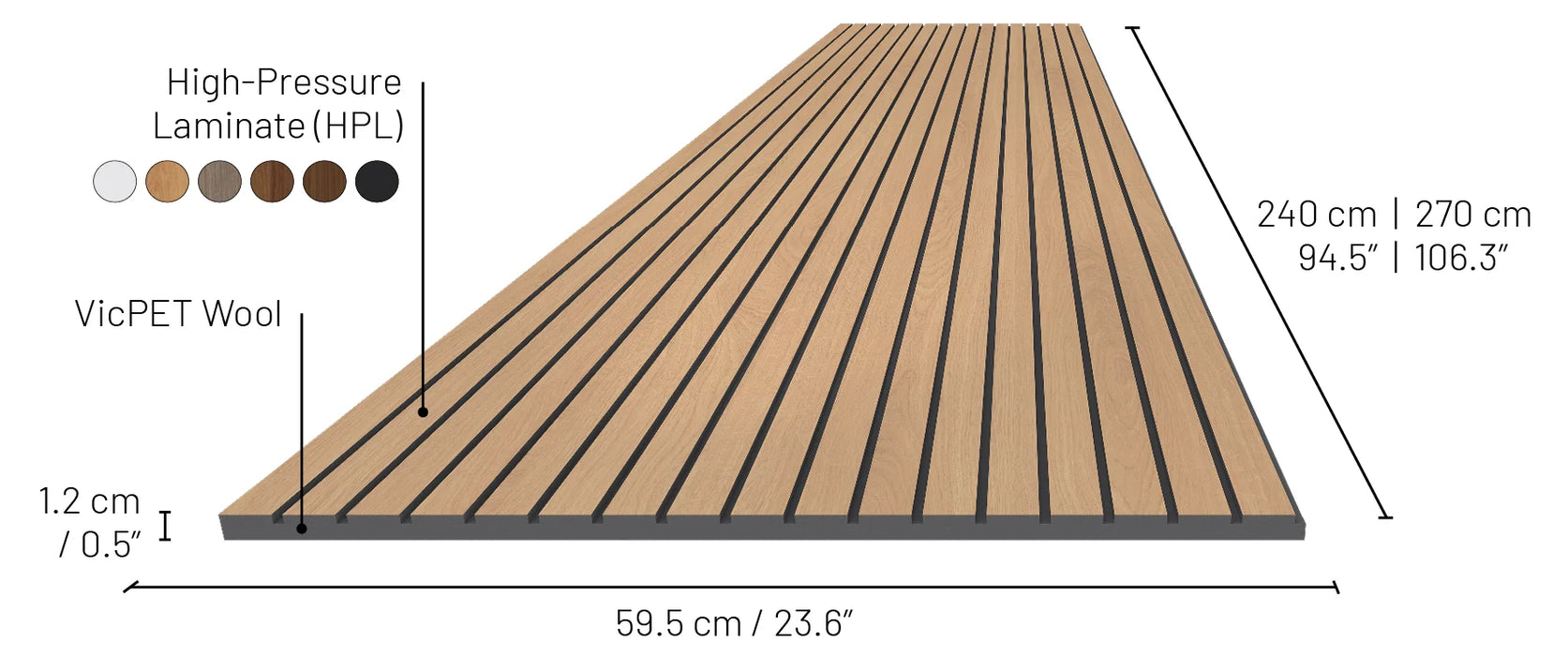 VicStrip Panneau acoustique décoratif pour murs et plafonds