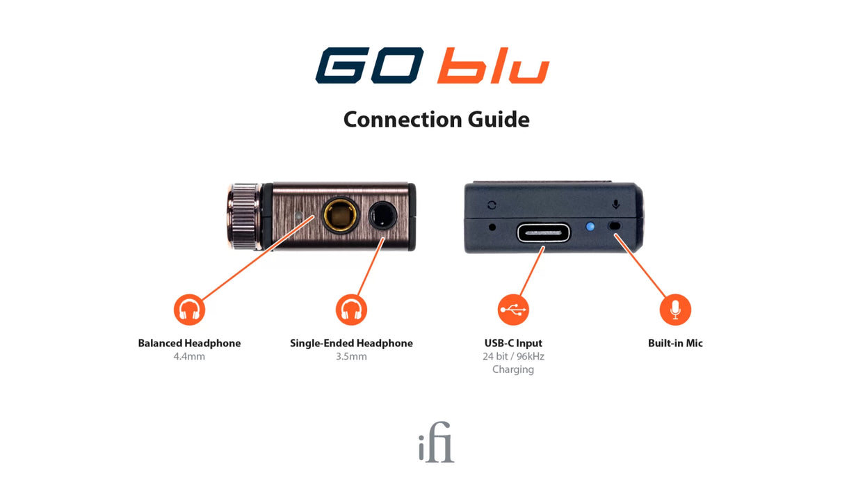 iFi Audio GO blu