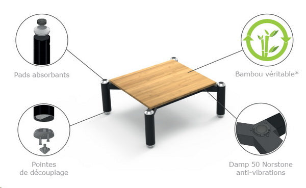NORSTONE - SPIDER MODULE 2 Meuble HiFi - Bamboo 10'' (Unité)