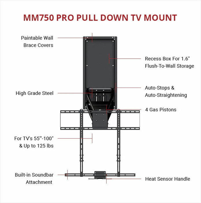 MantelMount MM750 Pro - Support articulé à 4 pistons à gaz pour téléviseur inclinable vers le bas à 9 degrés pour téléviseur de 50'' à 100'' d'un poids entre 30 et 125lb et pivotement à 25 degrés dans chaque sens.